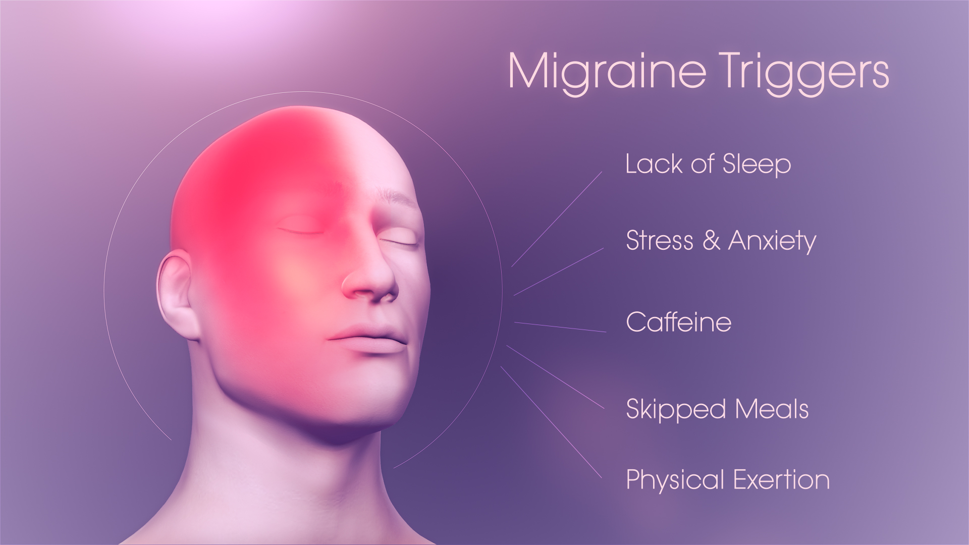 Migraines: Causes, Symptoms, and Effective Management
